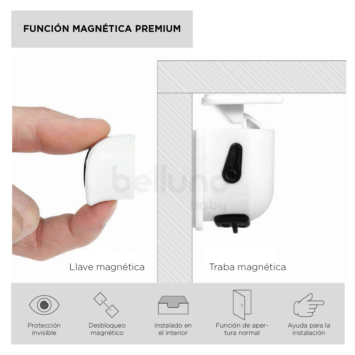 Producto de Seguridad Belluno Baby TRABAS MAGNÉTICAS X 4 UNI. - Vista trasera
